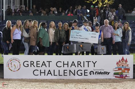 great charity challenge 2023|2023 Great Charity Challenge sponsored by Fidelity Investments®.